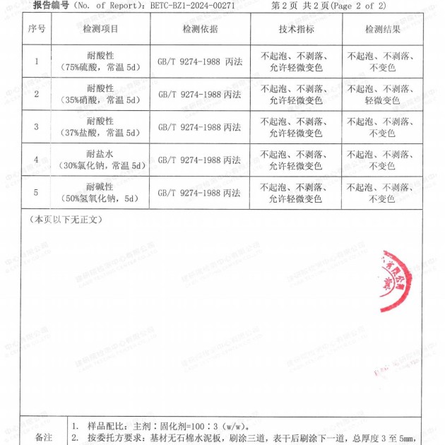 内江重防腐地坪,内江超强耐腐蚀涂料产品图4